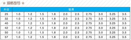 济南60注浆管现货规格尺寸